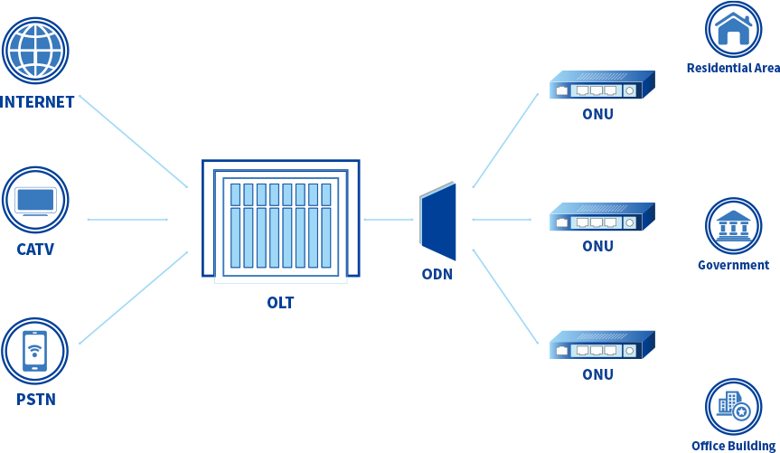 ��������MR(�й�)��ҳ������¼