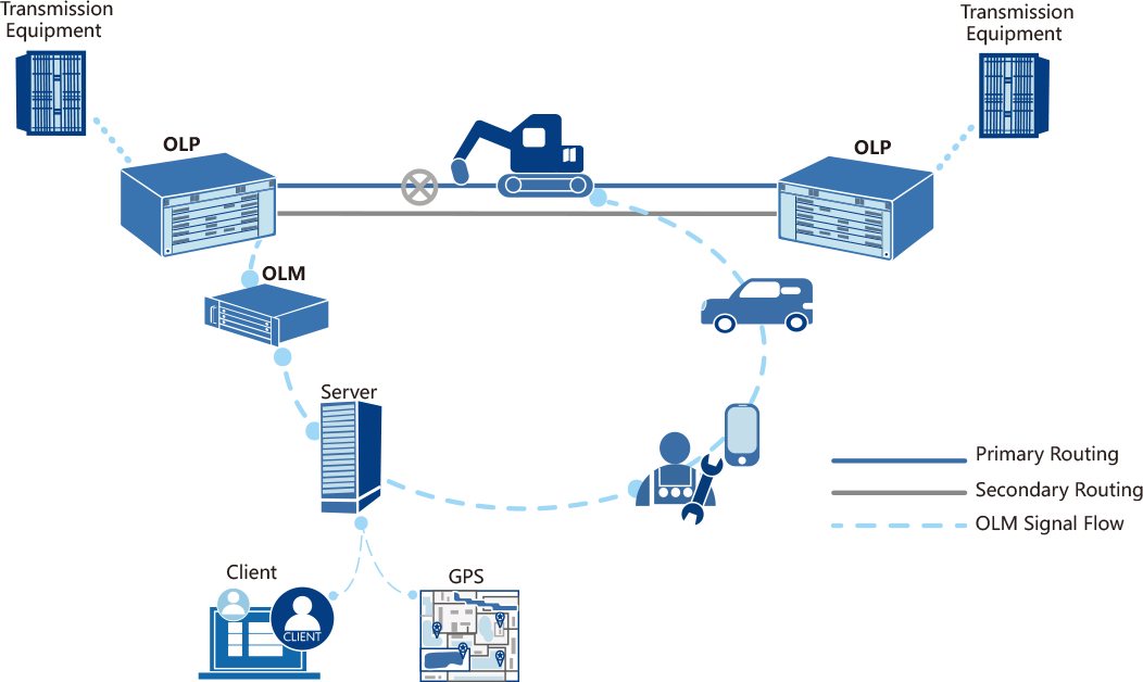 ��������MR(�й�)��ҳ������¼