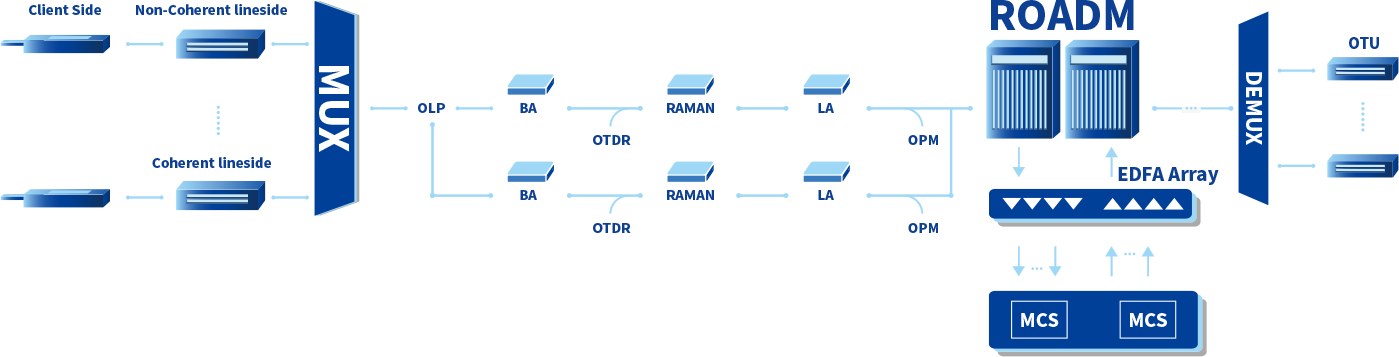 ��������MR(�й�)��ҳ������¼