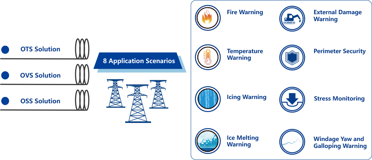 ��������MR(�й�)��ҳ������¼