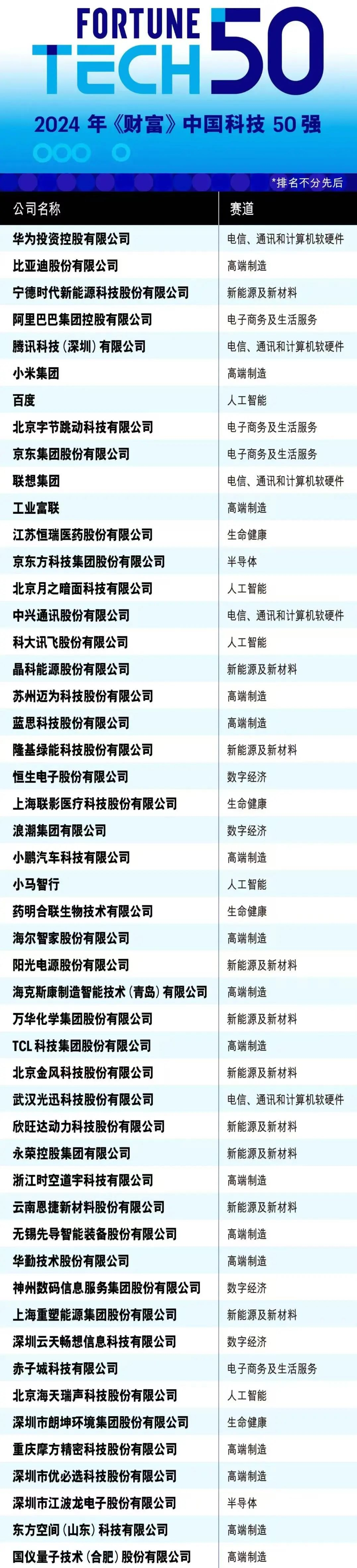 ÒÚÍòÏÈÉúMR(Öйú)Ê×Ò³¹ÙÍøµÇ¼