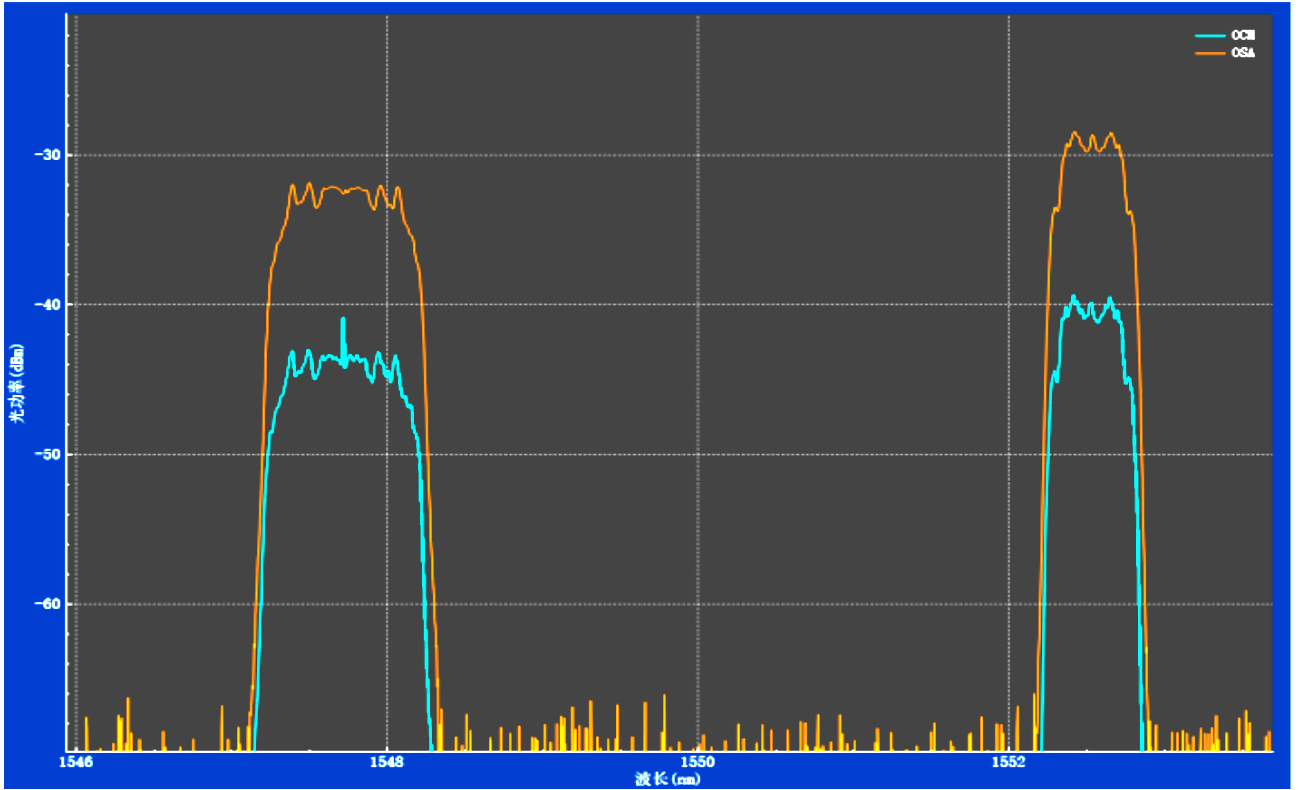 ��������MR(�й�)��ҳ������¼